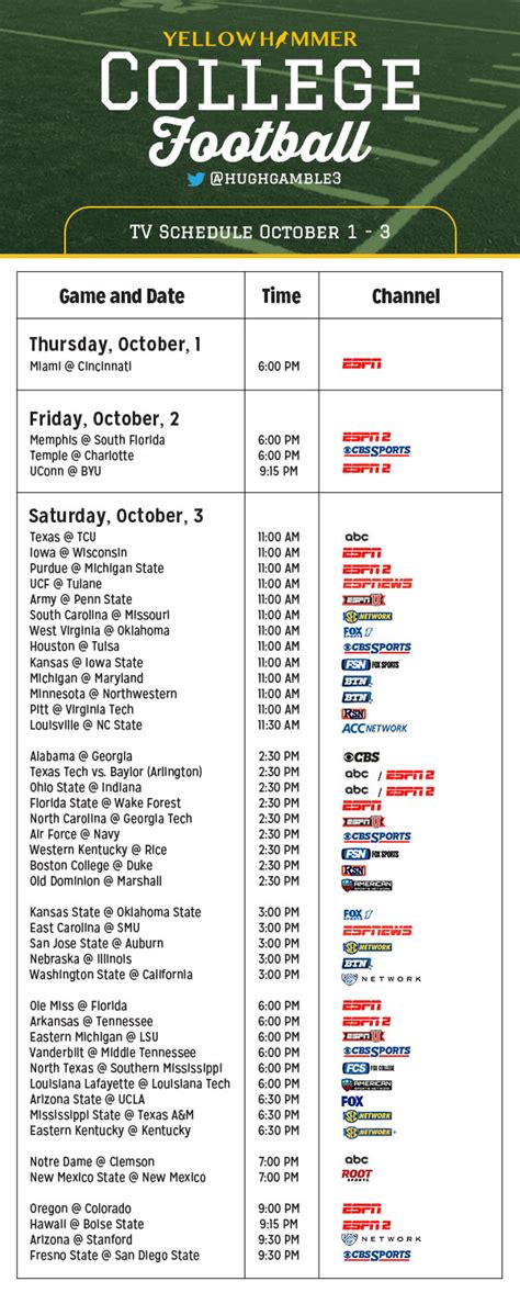 tv schedule for football games this weekend